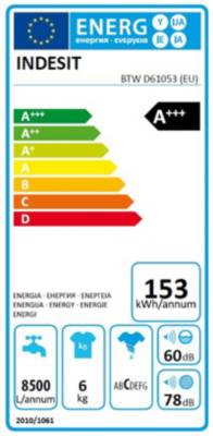 Imagini pentru Indesit BTWD61053