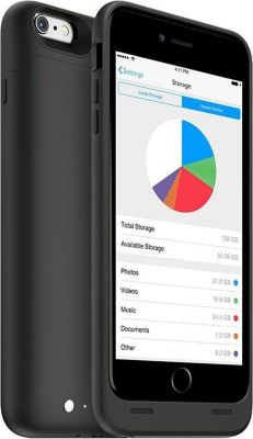 Coque avec batterie SHOT CASE Coque Batterie IPHONE 6/6S 3800mAh Coque avec batterie SHOT CASE Coque Batterie IPHONE 6/6S 3800mAh