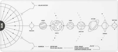 Tapis de souris DARK PROJECT Dark Project, Terra Nova White, XL