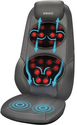 Couvre siège HOMEDICS ML4M-1500