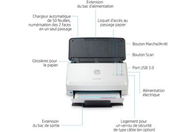 Scanner à défilement HP ScanJet Pro 2000 s2