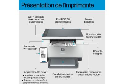 Imprimante multifonction HP LaserJet MFP M234dw Trad