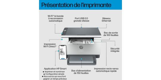 Imprimante multifonction HP LaserJet MFP M234dw Trad