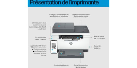 Imprimante multifonction HP Laserjet M234sdw