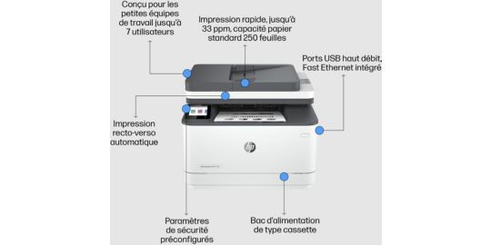 Imprimante multifonction HP LaserJet Pro MFP 3102fdn