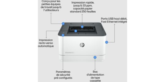 Imprimante laser HP LaserJet Pro 3002dn
