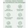Location Tablette reconditionnée IPAD Pro M4 13'' 512Go Noir Reconditionné Grade A