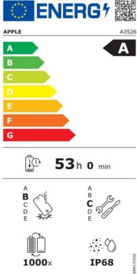 Hub USB C APPLE IP17PM-512_BLU