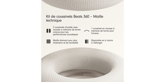 Kit de coussinets BEATS pour casque Beats 360 Blanc