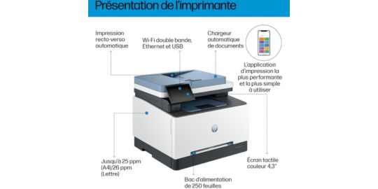 Imprimante multifonction HP Color LaserJet Pro MFP 3302fdw