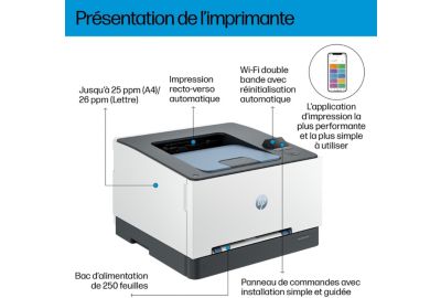Imprimante laser HP Color LaserJet Pro 3202dw