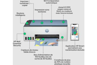 Multi Jet d'enc HP Smart Tank 5106