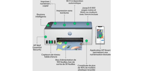 Multi Jet d'enc HP Smart Tank 5106