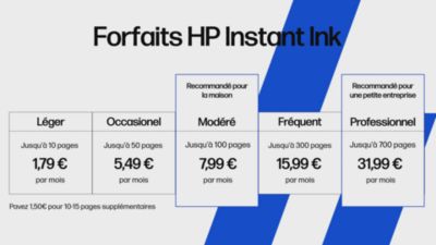 Voir la vidéo pour Imprimante jet d'encre HP Envy Photo 7934 éligible Instant Ink