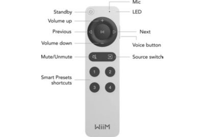 Télécommande universelle WIIM Remote 2