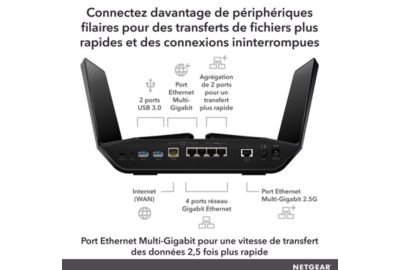 ROUTEUR NETGEAR RAX200 Nighthawk Wifi 6