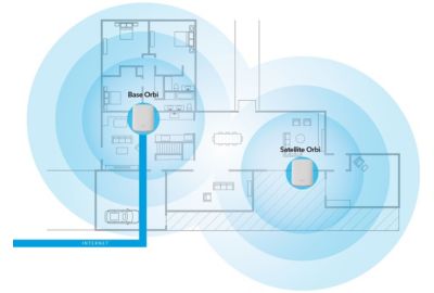 Routeur Wifi Netgear ORBI RBK352 Mesh WiFi AX1800 - Pack de 2