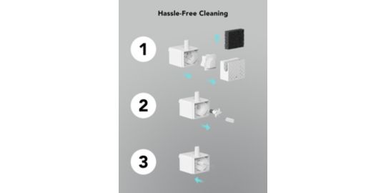 Filtres PETLIBRO de remplacement pour fontaine a eau x8
