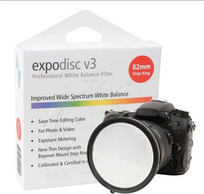 Protection VITEC 251165