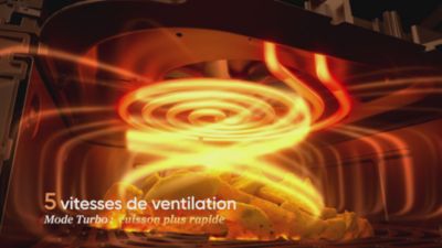 Voir la vidéo pour Friteuse sans huile COSORI Turbo Tower Pro KOSP0040EUN