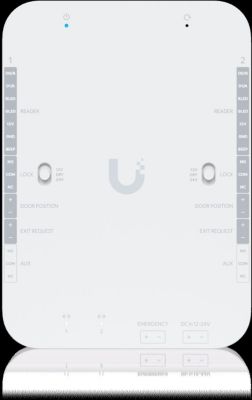 Hub USB C UBIQUITI UA-Retrofit-Hub-2
