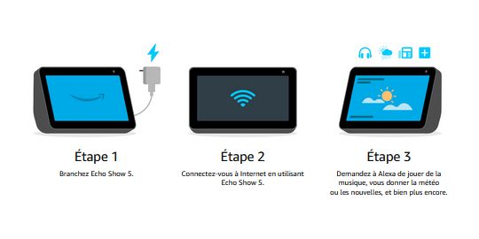 Expresso SAGE APPLIANCES Oracle Touch