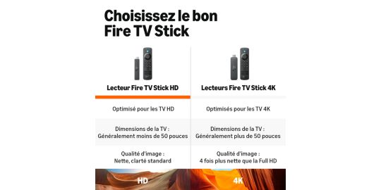 Passerelle multimédia AMAZON Fire TV stick HD (2026)