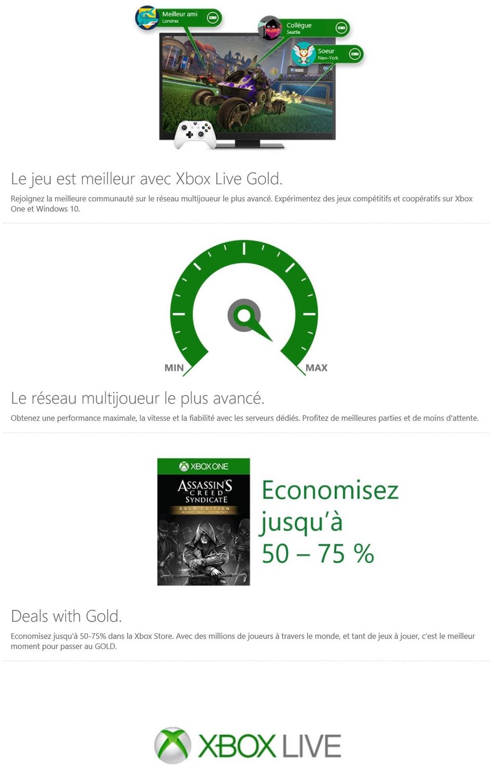 La promo sur les cartes cadeaux Microsoft Store (5€ et 10€) est de retour -  Test et News - Xbox Mag