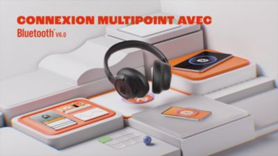 Voir la vidéo pour Casque JBL Tune 730BT Blanc