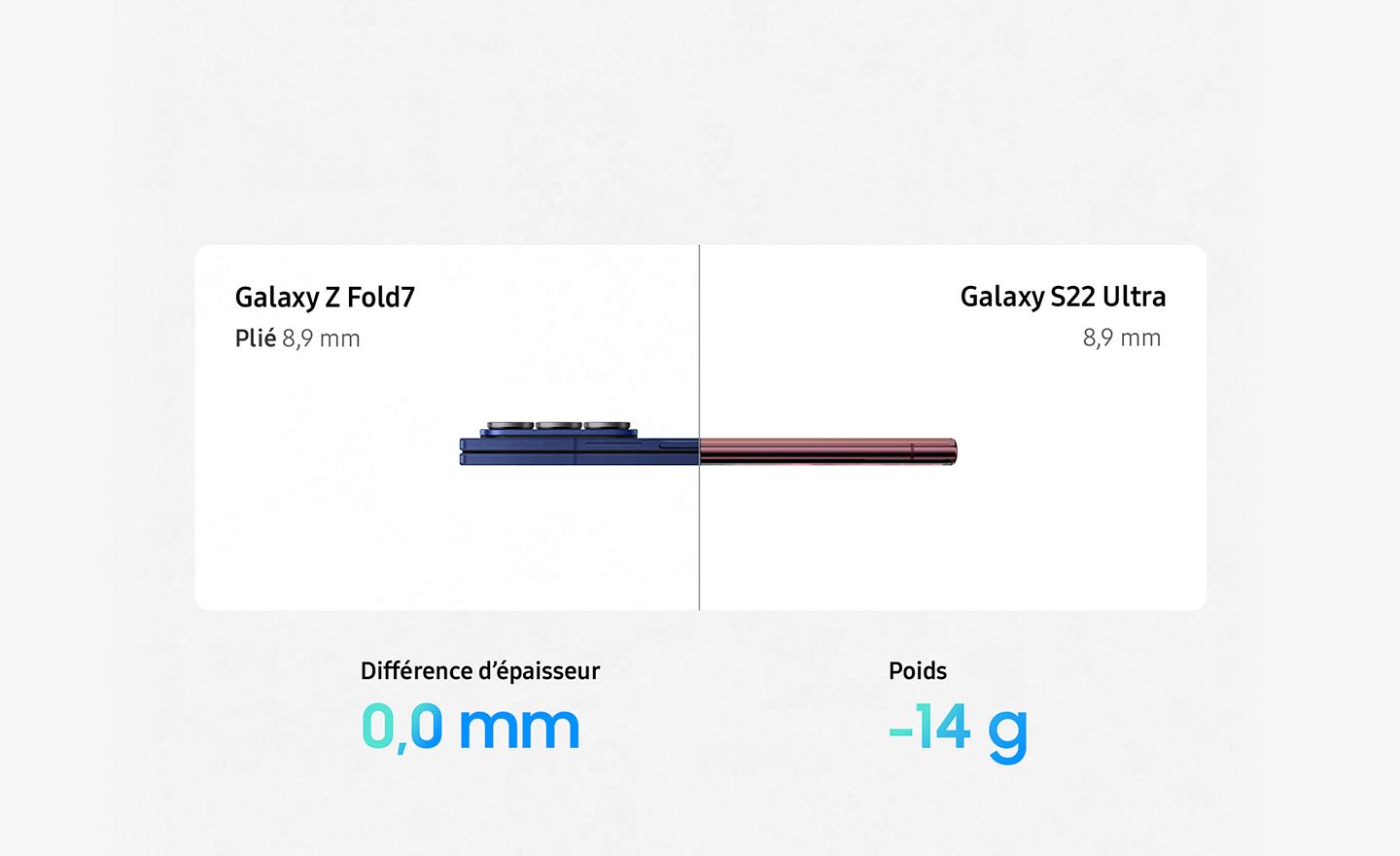 Montre connectée Samsung Galaxy Watch Ultra