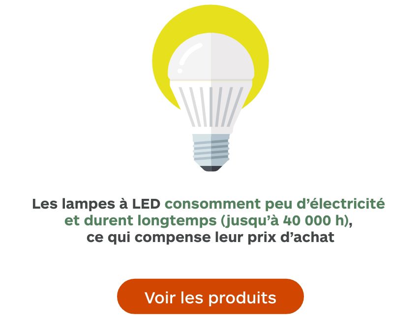 Ensemble, réduisons notre consommation d'énergie Boulanger