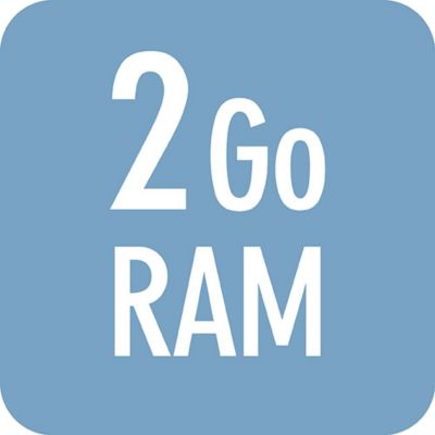 Mémoire RAM