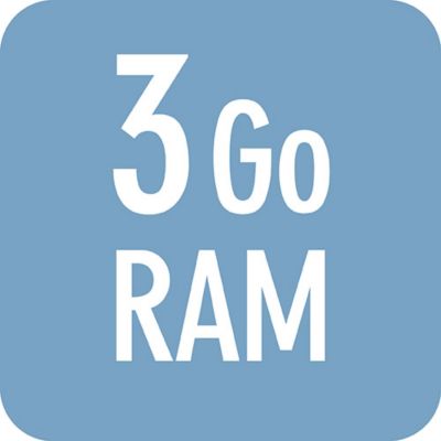Mémoire RAM