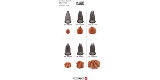 Douille à pâtisserie DE BUYER x 6 tritan 4150.02