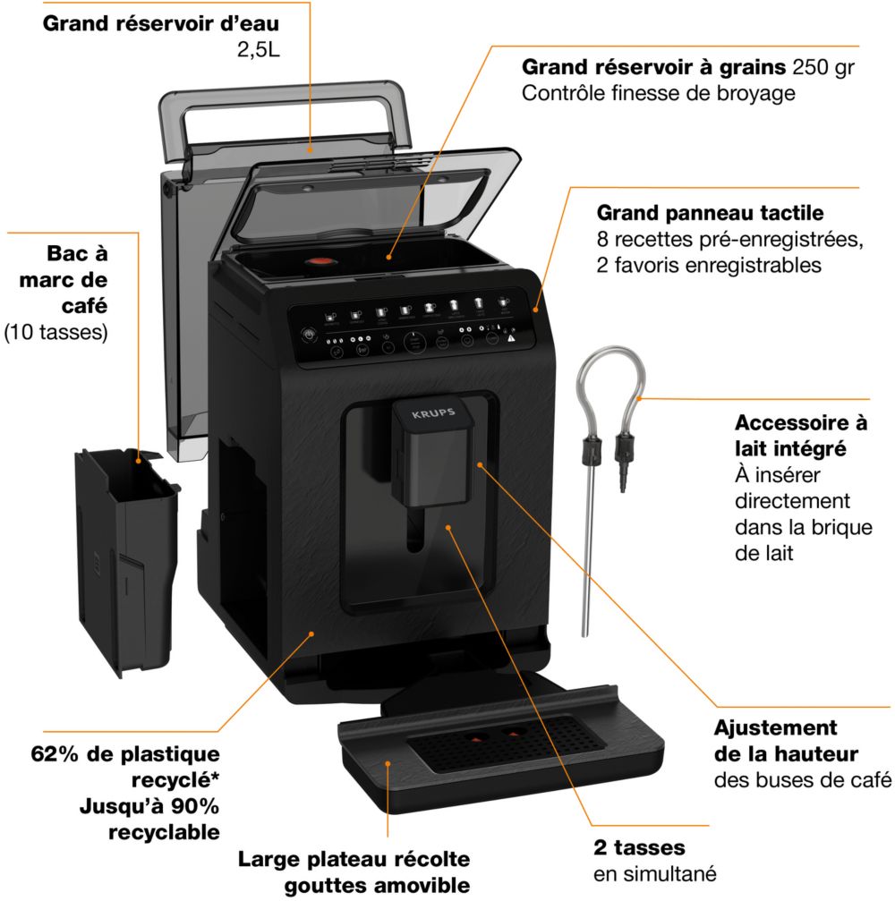 Krups Machine à café grains automatique, 2 boissons simultanées, 8 boissons  préréglées, Entretien facile, Plastique recyclé et recyclable, Fabriqué en  France, Evidence Eco-Design EA897B10 : : Cuisine et Maison