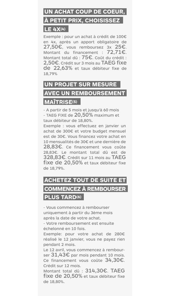 Exemple de financements