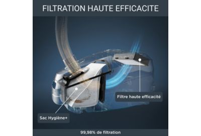 Aspirateur avec sac ROWENTA GREEN FORCE MAX - Papin Eta Distribution