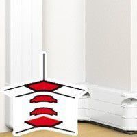 LEGRAND Angle INT  50