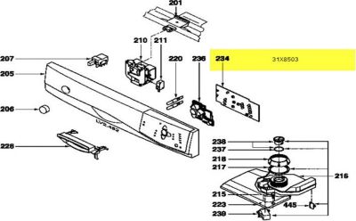 Carte THOMSON carte visualisation