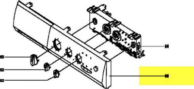 Bandeau VEDETTE bandeau de commande