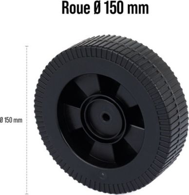 Ustensile barbecue SOMAGIC Roue d150