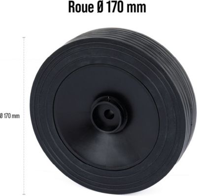 Ustensile barbecue SOMAGIC Roue d170