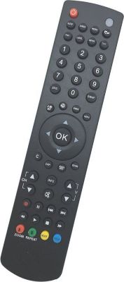 Télécommande HOME EQUIPEMENT 30070046