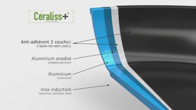 Voir la vidéo pour Poêle CRISTEL 30 CM CASTEL PRO FIXE ULTRALU CERALISS