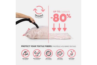 Housse COMPACTOR de compression x3