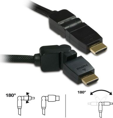 METRONIC Cordon HDMI avec Ethernet