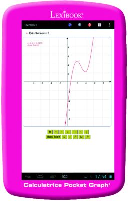 Calculatrice graphique Lexibook GC143FR ROSE
