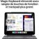 Location Tablette Apple IPAD Pro 13 M4 1To Silver Stand Cellular Reconditionné Grade B