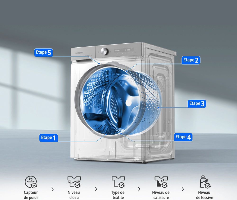 Lave-linge 11 kg Samsung BESPOKE AI™  WW11BB744DGW AI Wash