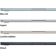 Location Ordinateur Apple MACBOOK Air 13,6" Puce M4 CPU 10 / GPU 10 cœurs Mémoire RAM 16Go Stockage 512Go SSD Retina Lumière stellaire Reconditionné Grade B